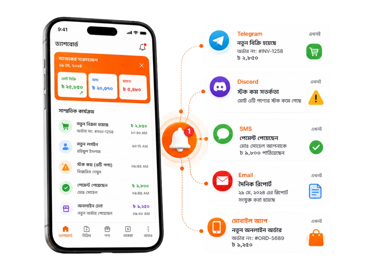 تطبيق الهاتف المحمول ، الإشعارات